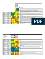 TdD3.xlsx - TP2 - Prototipo