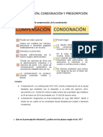 Tarea 3 Compensación, Condonación y Prescripción