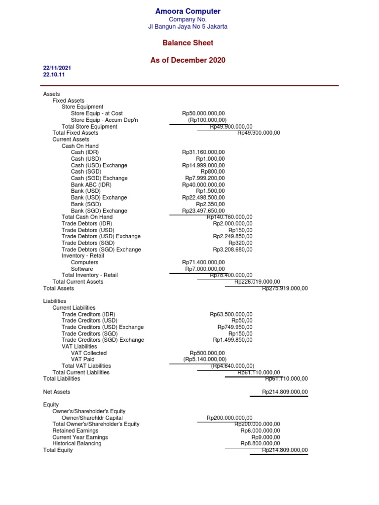 Balance Sheet As of December 2020: Company No. JL Bangun Jaya No 5 Jakarta  | PDF | Balance Sheet | Equity (Finance)