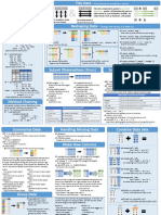 Pandas Cheat Sheet