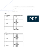 Ayunan Bandul Sederhana