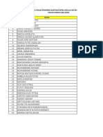 Data Siswa Penerima Bantuan BPMS