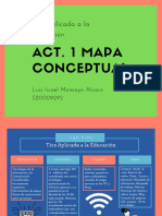 Mapa Conceptual Tics Aplicada A Educación