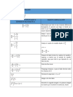 eCUACIONES DIFERENCIALES HOMOGÉNEAS