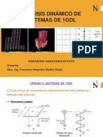 2 S3 Apuntes Teoría Sistemas 1GDL