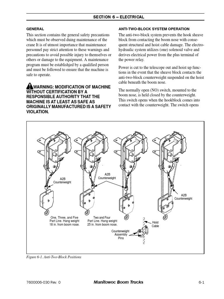 Section 6 - Electrical | PDF | Relay | Fuse (Electrical)