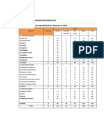 Plan de Estudios Especializacion en Gerencia en Salud