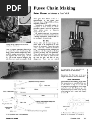 making minature chain