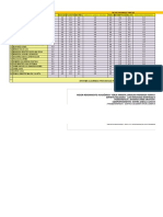 Planilla de Promedio Academico