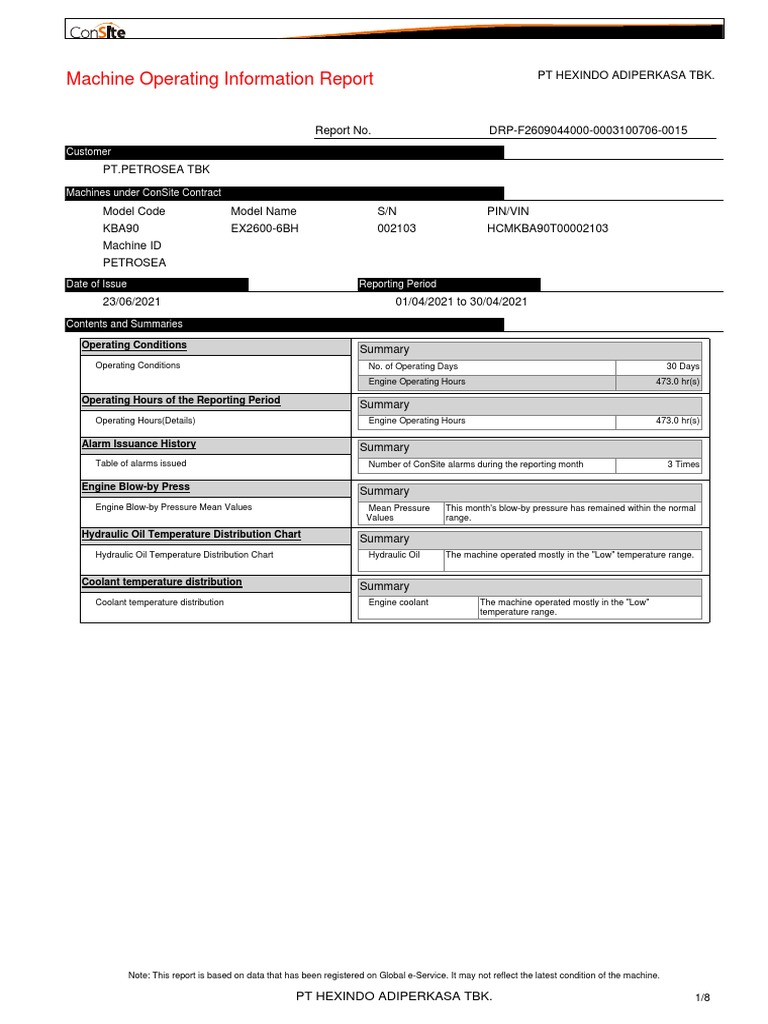 Machine Operating Information Report: Customer | PDF | Mechanical ...