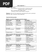 SQL Assignments Day1&2