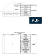 Data Sasaran Vaksin-Pustekdata LAPAN - Distribusi 17 Maret 2021