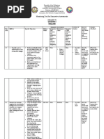 Emcee Script For Convocation Program Emcee Charie | PDF