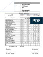 Analisis Butir Soal Uraian X Ipa3