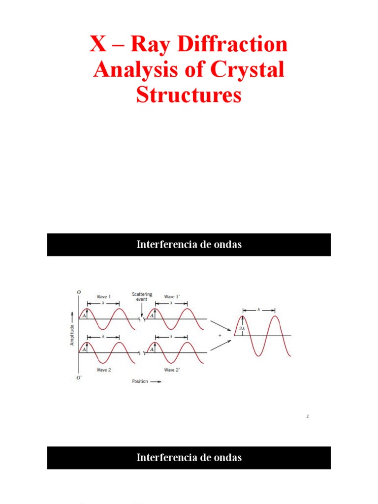 X - Ray Diffraction Analysis of Crystal Structures | PDF