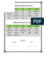 Jadwal Piket Kelas Xi Ips 2 PDF