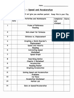 ALC Speed Acceleration Packet