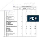 Accomodation Units Accomodation Requirement