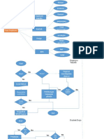 Flowchart123