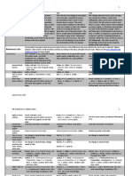 Reference Lists: OWL Research and Citation Sections