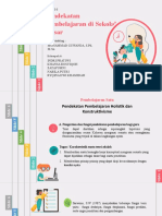 Pendekatan Pembelajaran Di Sekolah Dasar: Modul 6