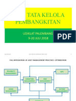 Suplement Udiklat Palembang Juli 2018