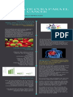 Entrega Semana 4 - Infografia