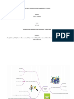 Mapa Mental Sobre La Constitución y Legalización de La Empresa