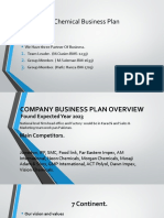 Business Plan. 2