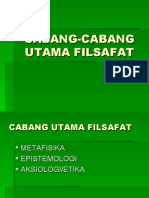 Cabang-Cabang Utama Filsafat