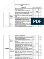 Paket 2 Matematika dan SBdP