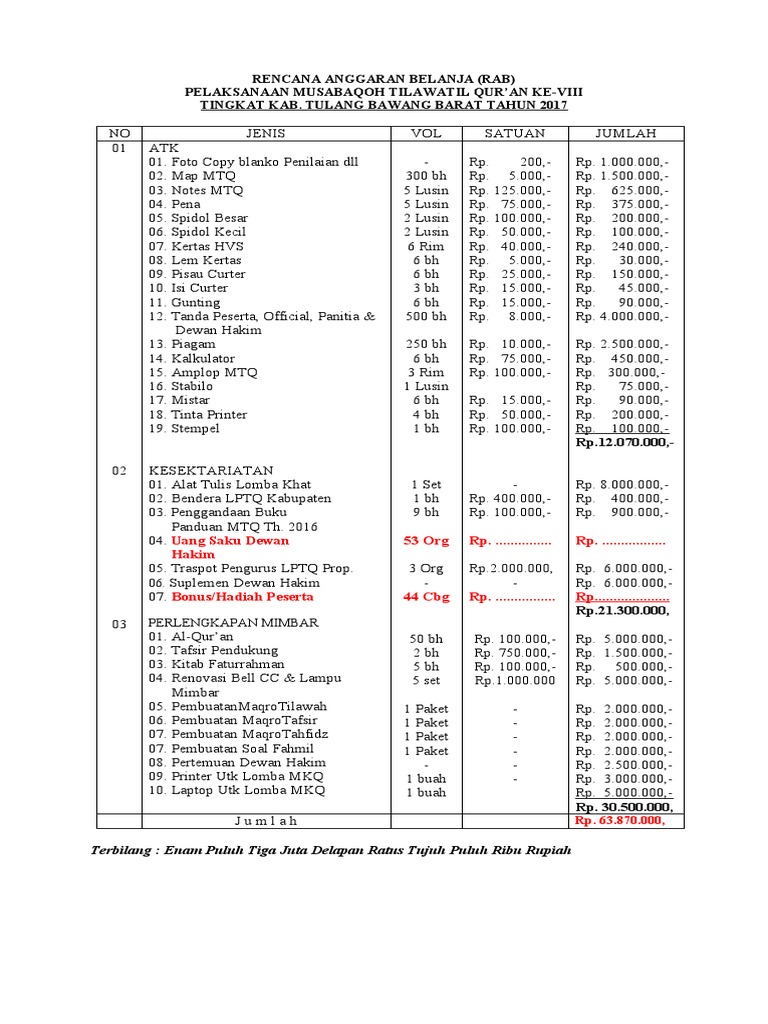 Rencana Anggaran Belanja (Rab) Pelaksanaan Musabaqoh Tilawatil Qur'An ...