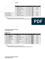 Jadwal Kuliah Semester Ganjil Pbi 2021