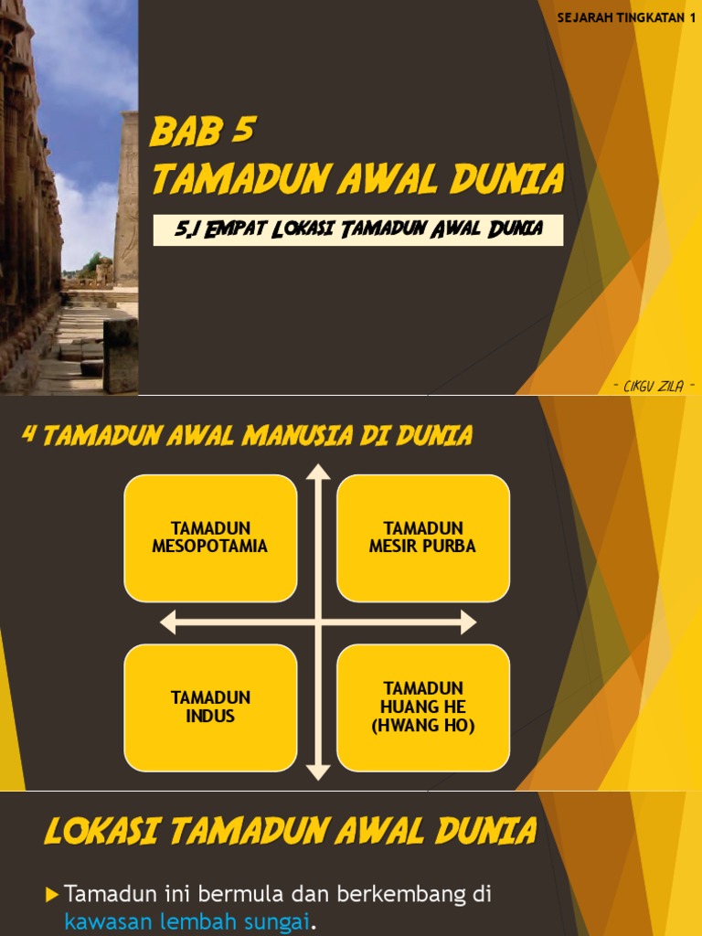 Tamadun Mesopotamia | PDF