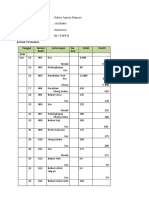  Jurnal Transaksi