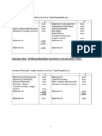 Format of Control Accounts