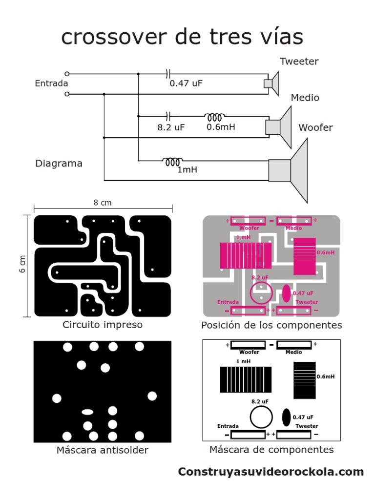 Diagrama de Crossover Pasivo 3 Vías | PDF