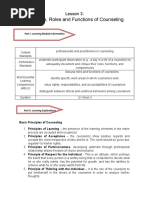 Principles, Roles and Functions of Counseling: Lesson 3