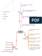 Chapter Design Stem