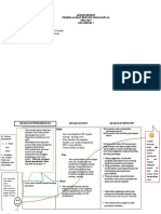 Lesson Design Sistem Reproduksi