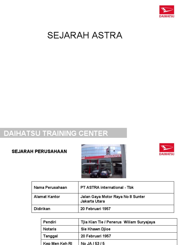 1.a. Sejarah Astra | PDF