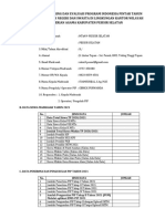 Instrumen Monitoring Pip