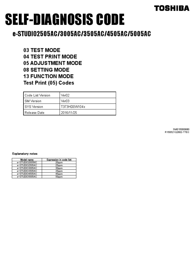 C1000-141最新試験情報