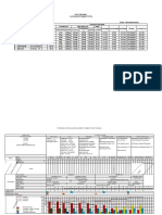 Annual Plan Basket Unimed 2022-2023