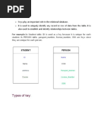 Keys in Rdbms With Examples