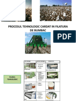 Procesul Tehnologic Cardat in Filatura de Bumbac