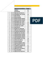 Kardex y Codificaciòn