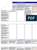 2009 Earth Physical Science