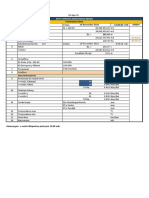 Monitoring impounding 16-11-2021 (jam 12.00)