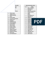 Jadwal PTM 7e-Apj